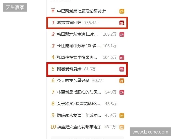 官宣：BC.Game与emi解约