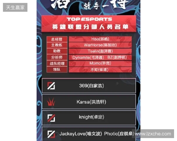 官宣:BC.Game下放CacaNito,首发阵容仅剩三人 官宣:BC.Game下放CacaNito,首发阵容仅剩三人