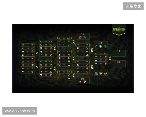 PGL瓦拉几亚S8瑞士轮第四日结束，XG将在2-2组对阵Spirit